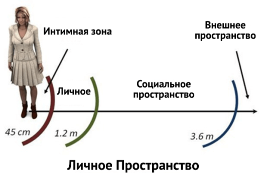 lichnyie-granitsyi-07
